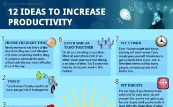 Creșteți productivitatea: 12 idei fructuoase