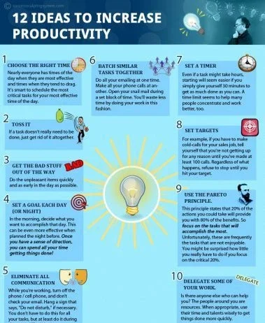 Creșteți productivitatea: 12 idei fructuoase