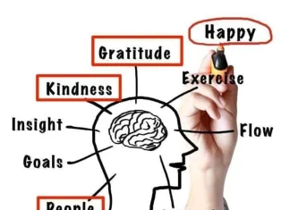 Cum puteți folosi psihologia în viața de zi cu zi și în luarea deciziilor