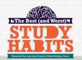 Obiceiuri eficiente de studiu pentru succes în școală