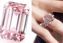 Top 10 lucruri la prețuri mari din lume